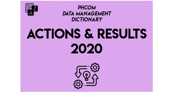 Definities Actions & Results 2020